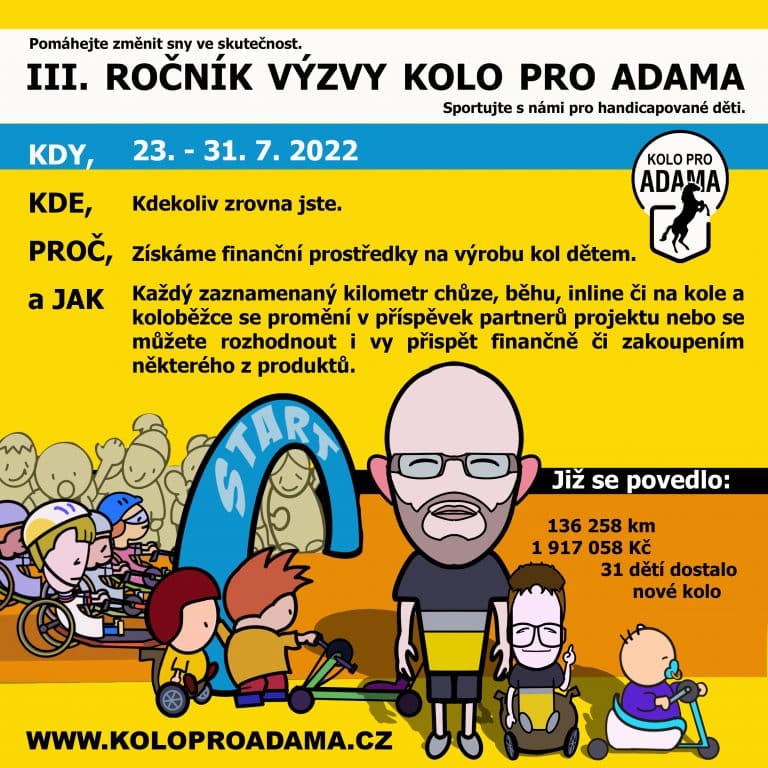 Start naší výzvy je doslova za dveřmi